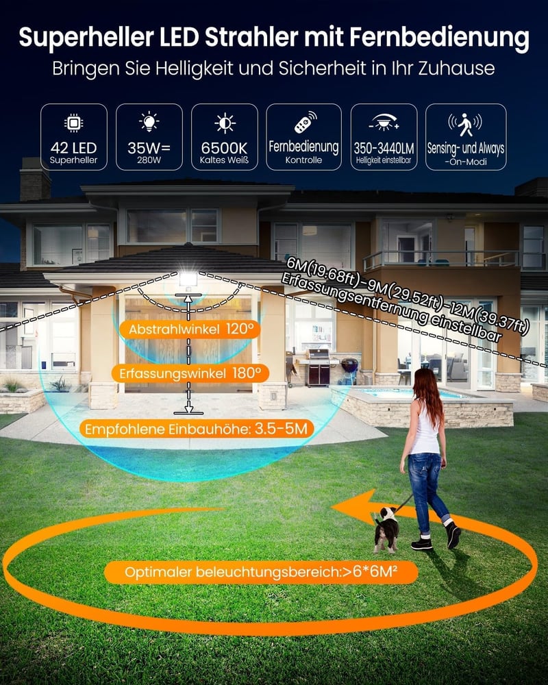 MEIKEE 35W LED Reflektor Mozgásérzékelővel - 3440LM, 6500K Hideg Fehér, IP66 Vízálló, 10 Fényerőszint, Távirányítóval - Kerthez, Garázshoz, 