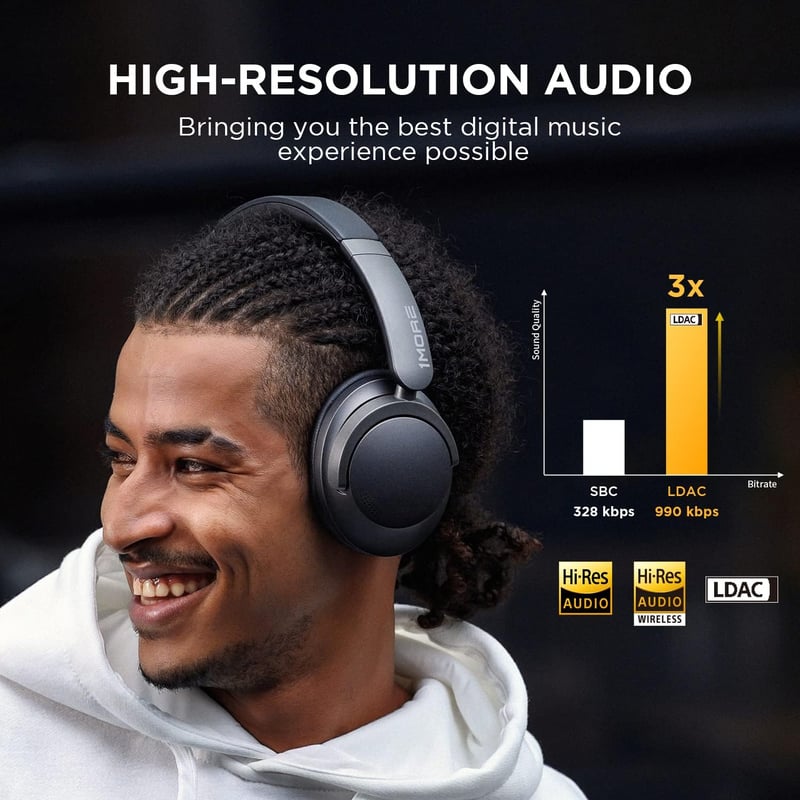 1More SonoFlow Zajszűrős Bluetooth Fejhallgató, 70 Órás Üzemidő, LDAC Hi-Res Vezeték Nélküli Hang, Fülre Illeszkedő, Tiszta Hívások, EQ Beál