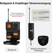 TONOR UHF Vezeték Nélküli Mikrofon Szett - Dupla Fejpántos és Csíptetős Mikrofonnal, 60m Hatótáv, 5 Frekvencia, 6.35mm Csatlakozó 7