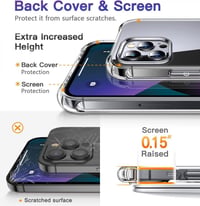 iPhone 12 Pro Max Átlátszó Szilikon Védőtok - CANSHN 5