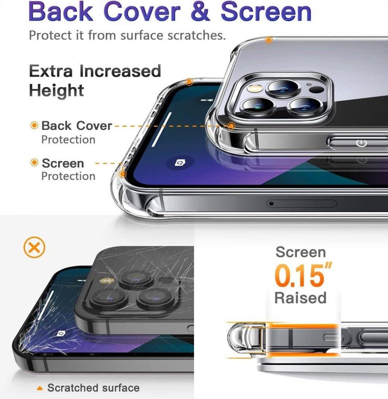 iPhone 12 Pro Max Átlátszó Szilikon Védőtok - CANSHN