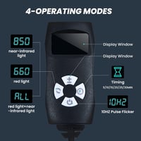 I-THERA-U Infravörös Fényterápiás Öv - 360 LED, 660nm Vörös & 850nm Infravörös Fény, Izomrelaxáló, Hátfájdalom Enyhítő, Teljes Testre, Időzí 4
