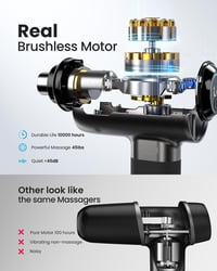 RENPHO Bluetooth Masszázspisztoly LED Kijelzővel - Erőteljes Izomfeszültség-oldó Készülék 6