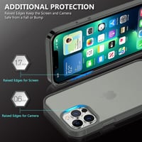 Apple iPhone 13 Pro Max Szürke Áttetsző Szilikon Tok Beépített Képernyővédővel 4