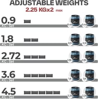 Sportneer állítható bokasúly szett 0,45-2,3 kg/db, 2 db-os 3