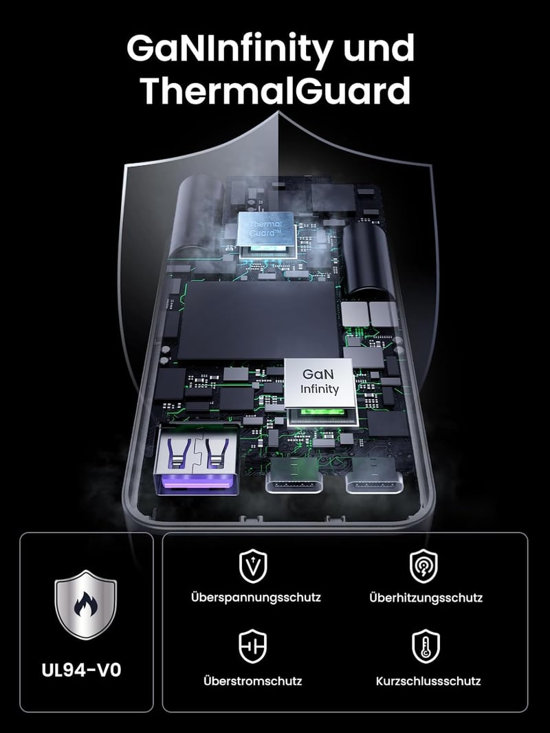 UGREEN Nexode Pro 65W USB-C GaN Töltő - 3 Portos Gyorstöltő MacBook, iPad, iPhone 16, Galaxy S24, Dell XPS Készülékekhez, EU/US/UK Csatlakoz