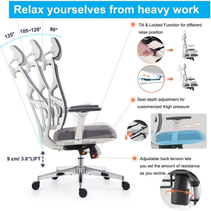 HOLLUDLE Ergonomikus Irodai Szék Állítható Háttámlával és Fejtámlával, Fehér