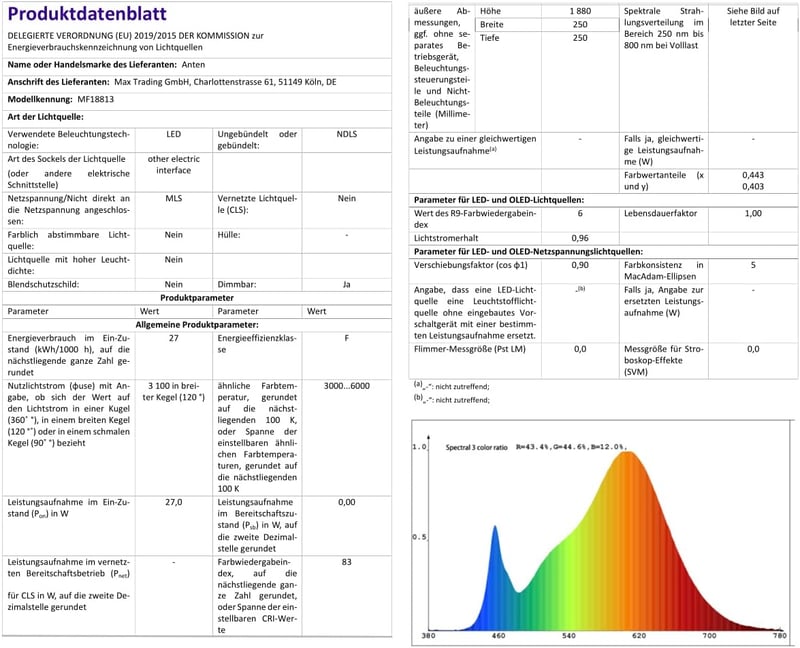 STEO Fekete Állólámpa LED 20W Távirányítóval - Dimmelhető Padlólámpa 7W Olvasólámpával, 3 Színhőmérséklet, 1500LM, Nappali, Hálószoba, Iroda