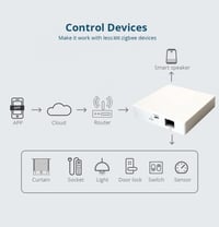 Tuya Zigbee Hub - Alexa és Google Home Kompatibilis Okosotthon Központ 2
