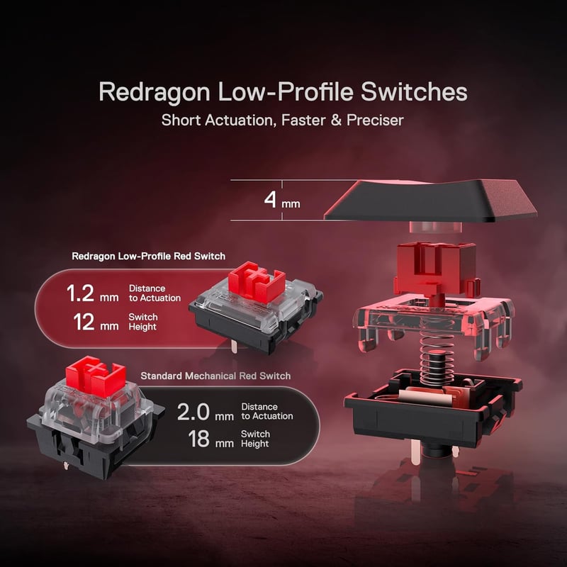 Redragon K618 Horus RGB Mechanikus Gamer Billentyűzet, Háromféle Csatlakozás, Lapos Billentyűk, Lineáris Red Switch, Dedikált Médiavezérlés