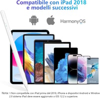 Apple iPad ceruza 2018-2022 modellekhez - KBCASE dönthető érintőceruza tenyérfelismerés-védelemmel 2