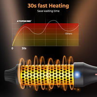 Atopskins Keratin Hőkefe 38mm - Ionos Hajformázó Kefe 120-210°C Hőmérséklet Szabályozással, Argánolaj és Turmalin Bevonattal, Dúsító Hajkefe 4