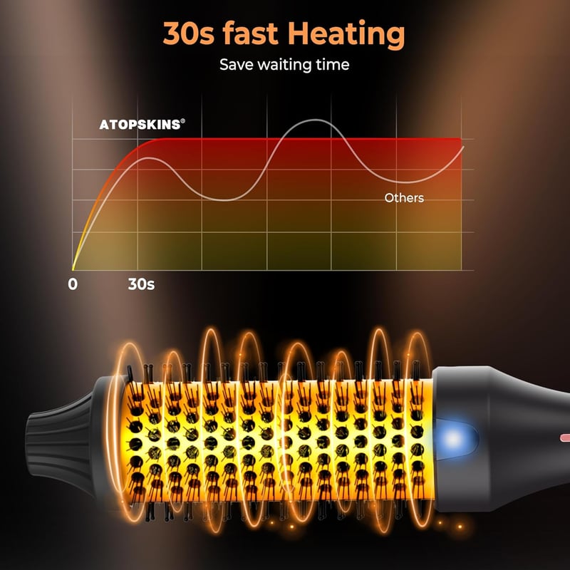 Atopskins Keratin Hőkefe 38mm - Ionos Hajformázó Kefe 120-210°C Hőmérséklet Szabályozással, Argánolaj és Turmalin Bevonattal, Dúsító Hajkefe