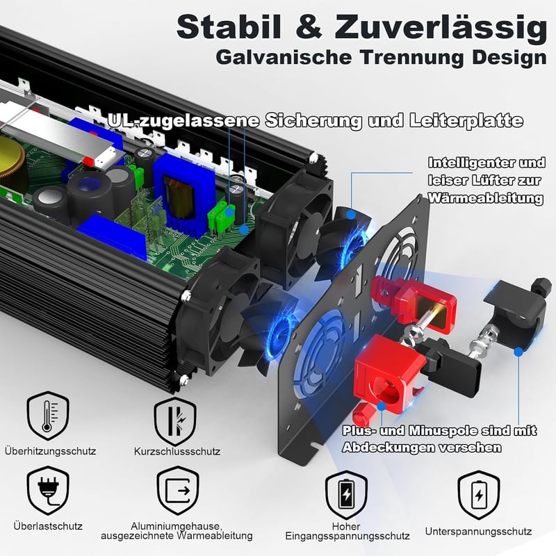 GIANDEL 2000W tiszta szinuszos inverter – 12V–230V feszültségátalakító autóba, lakóautóba és teherautóba, távirányítóval és USB csatlakozóval