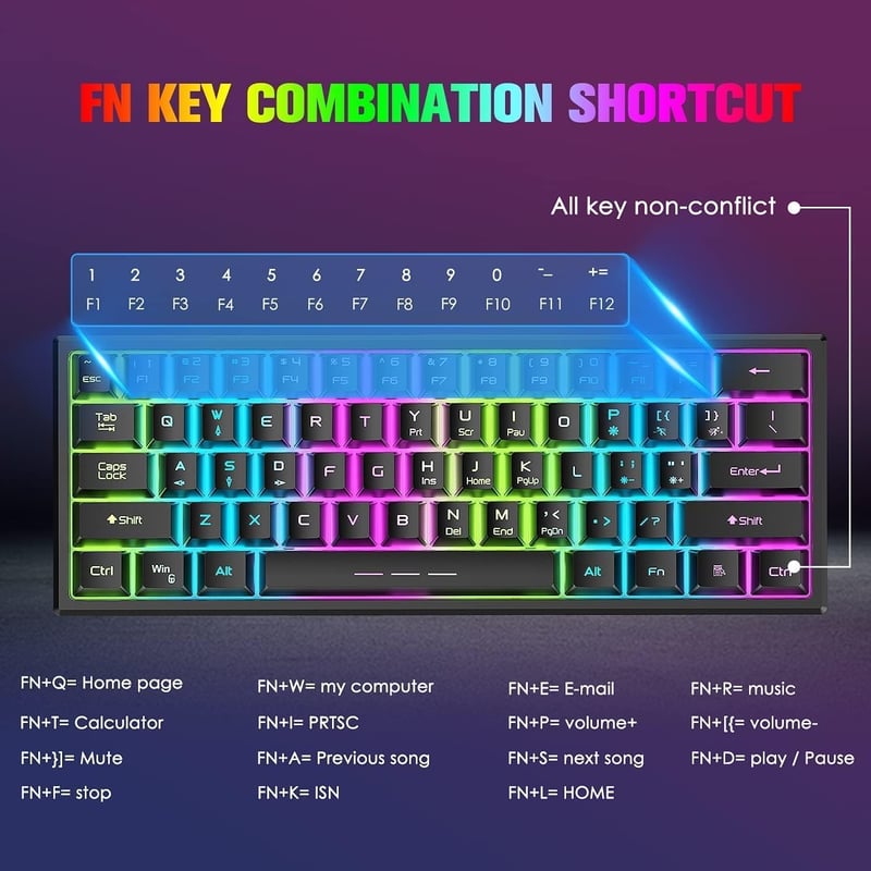 Redragon Rainbow LED 61 gombos vezeték nélküli gaming billentyűzet és egér szett - PC kompatibilis, fekete