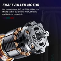 VGR 906 Professzionális Hajvágó, 9000 RPM T-Pengés Vezeték Nélküli Szakállvágó, 240 Perces Üzemidő, USB Tölthető, Zöld 5