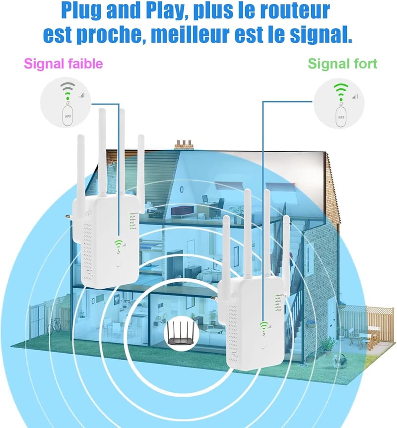 TP-Link AC1200 Dual Band WiFi Jelerősítő 4 Antennával és Ethernet Porttal