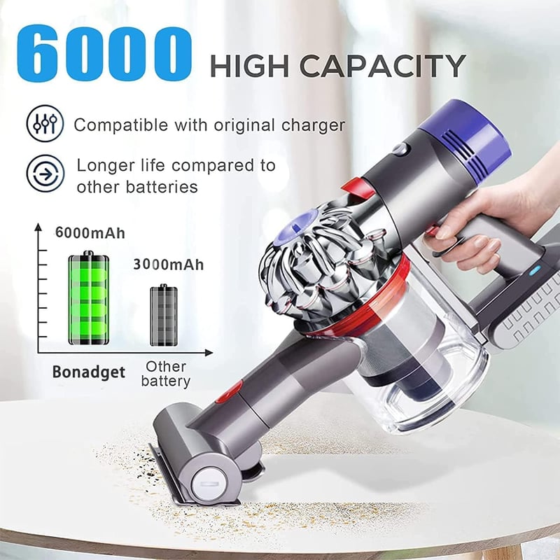 Dyson V6 kompatibilis 4600mAh akkumulátor porszívókhoz - DC58, DC59, Animal, Fluffy