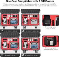 STARTRC DJI Mini 4 Pro vízálló táska RC/RC2/N1/N2 kompatibilis 3