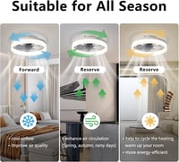 MOSSCO Mennyezeti Ventilátor LED Világítással - Távirányítós, Szabályozható Fényerő, 3 Színhőmérséklet, 6 Fokozat, Csendes Működés, Fehér, 4 5