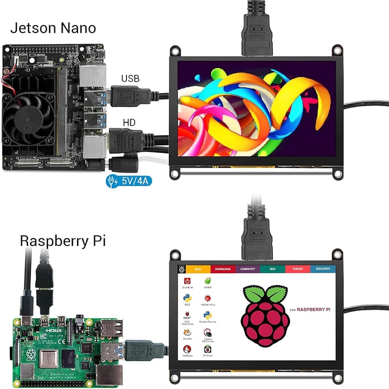 Raspberry Pi 5 hüvelykes érintőképernyős monitor - ELECROW 800x480 kijelző