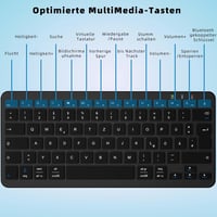 Qulose Vezeték Nélküli Bluetooth Billentyűzet - Újratölthető Mini Klaviatúra USB-C, Ultravékony Ergonomikus Dizájn, QWERTZ, Android/iOS/Wind 4