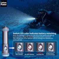 LetonPower Tynny-13se Búvárlámpa 2200 Lumen, 6 Üzemmód, IP68 Vízálló, Alumínium Ház, USB-C Töltés, Merüléshez és Búvárkodáshoz, Akkumulátorr 5