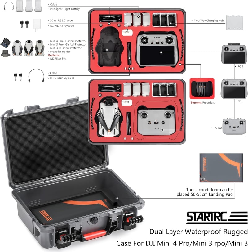 STARTRC DJI Mini 4 Pro vízálló táska RC/RC2/N1/N2 kompatibilis
