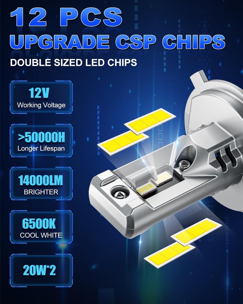 Suparee H4 LED izzó autóba, 12V 6500K 14000LM, 2db