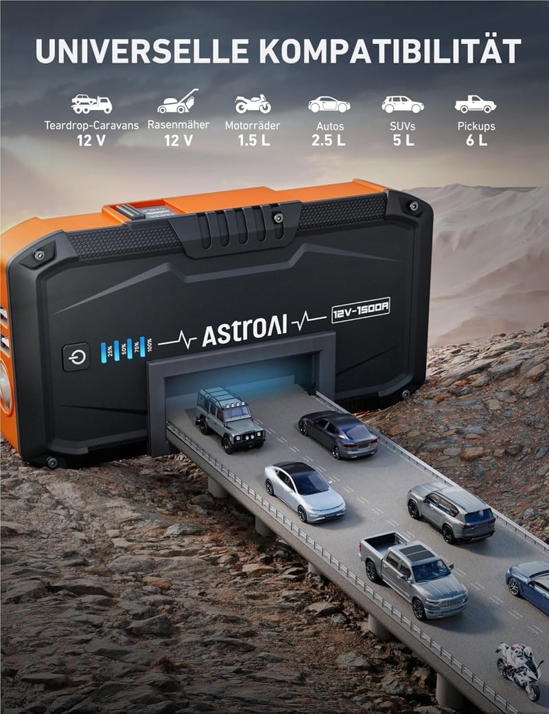 AstroAI S8 Hordozható Autós Bikázó 1500A, Powerbank Funkcióval, 12V Akkumulátor Indító 6.0L Benzines és 3.0L Dízel Motorokhoz