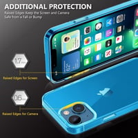 Apple iPhone 13 Mini Kék Áttetsző Szilikon Tok Beépített Képernyővédővel 4