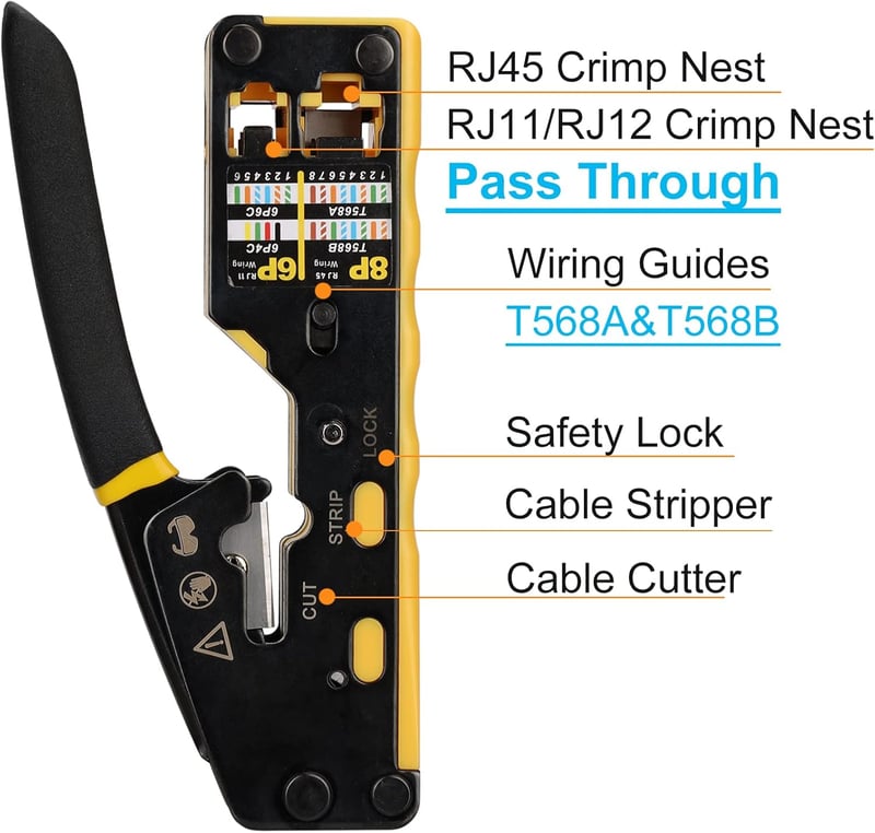 CAT6 RJ45 Krimpelő Fogó Szett - Profi Hálózati Szerszám CAT5/5e/6 Csatlakozókhoz