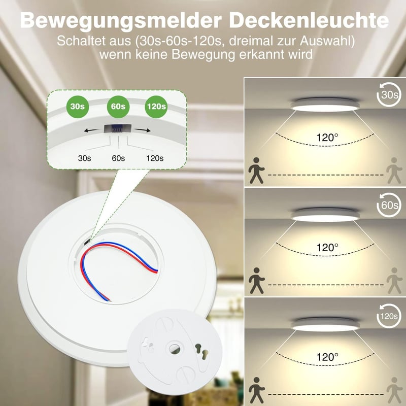 zemty LED Mennyezeti Lámpa Radar Mozgásérzékelővel, 19W 4000K, 1800LM, IP44 Vízálló, Kerek Lapos Fali Lámpa Folyosóra, Garázsba, Erkélyre