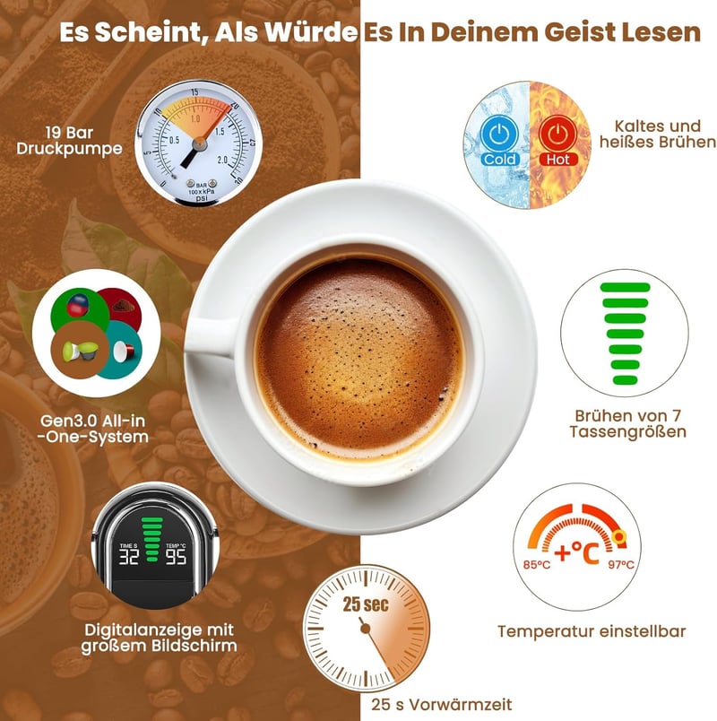 CAPXSNOB Magician1 Mini 5 az 1-ben Kávéfőző - Nespresso, Dolce Gusto, Lavazza Kompatibilis, 20 Bar, LED Kijelző, 7 Vízszint, Kompakt Kapszul - Black