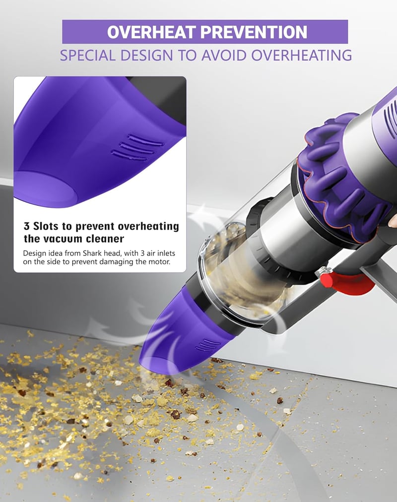 Dyson V12 Detect Slim kompatibilis LOCINTE porszívó porzsák