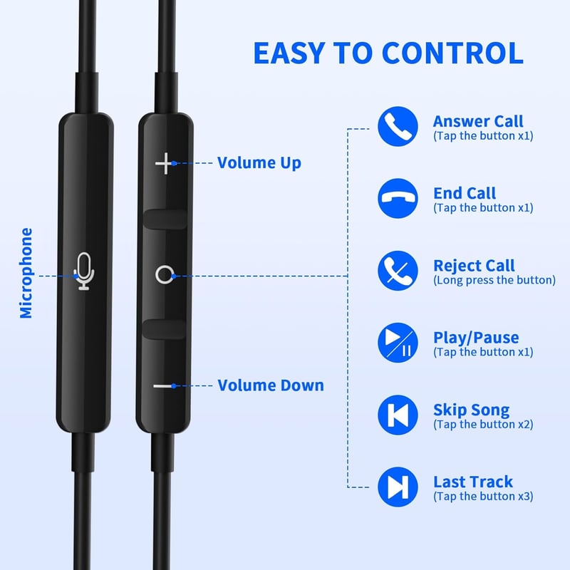USB-C mágneses fülhallgató mikrofonnal iPhone 15 Pro, Samsung A54, Pixel 8a és más USB-C készülékekhez