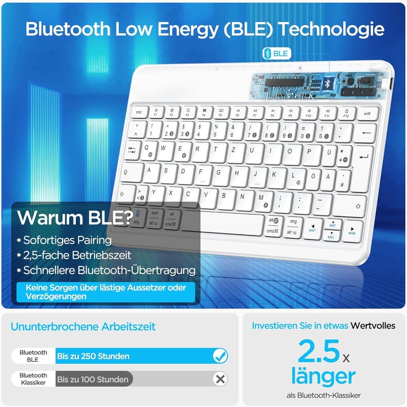 Emetok Német QWERTZ Bluetooth Billentyűzet iPad/iPhone/Samsung/Android Készülékekhez - Ultravékony, Újratölthető, Vezeték Nélküli, Fehér