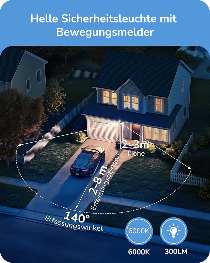 EDISHINE Elemes LED Reflektor Mozgásérzékelővel - 300 Lumen IP44 Vízálló Kültéri Spotlámpa, Állítható Fejjel, 6000K, Garázshoz, Kerthez

AI: