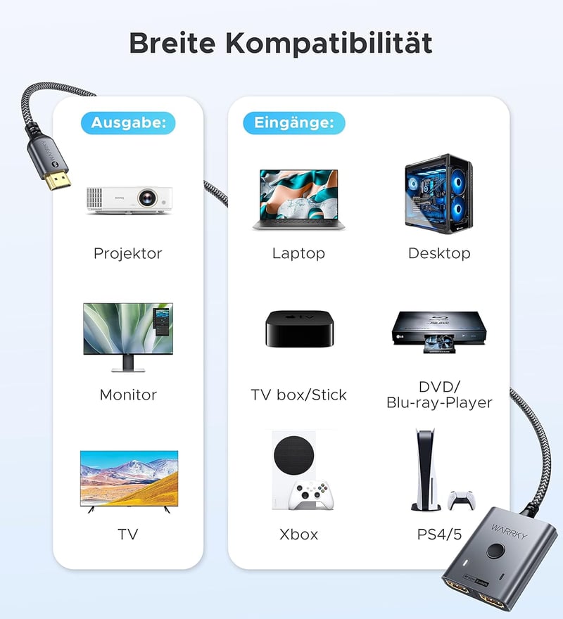 WARRKY 4K HDMI Switch 2 bemenet 1 kimenet - 60Hz, 144Hz, PS5/Xbox kompatibilis