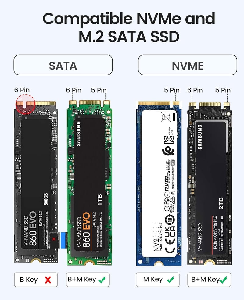 ORICO M.2 NVMe és SATA SSD külső ház, USB 3.2, 10Gbps, szerszám nélküli