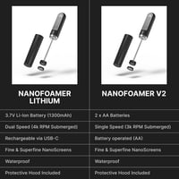 Subminimal NanoFoamer V2 Kézi Tejhabosító | Mikro-habosított Tej Barista Minőségű Kávéitalokhoz | Elemes Tejhabosító Cappuccino, Latte és Fo 8