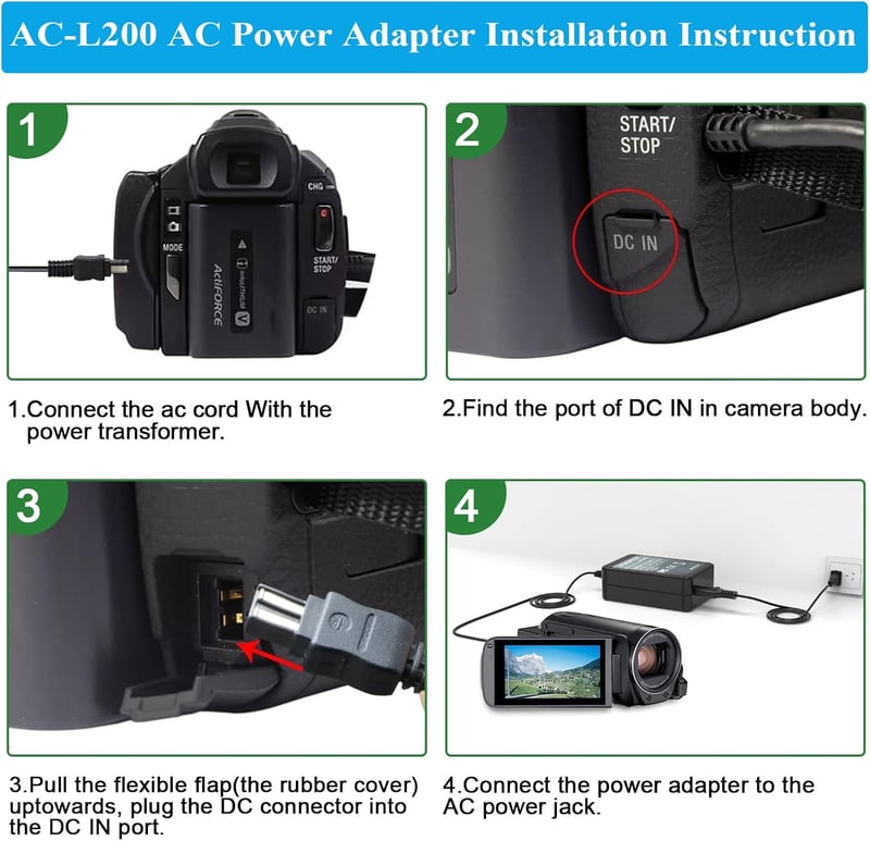 TKDY AC-L200 Hálózati Adapter Sony Handycam Kamerákhoz - Univerzális Töltő DCR, DVD, HDR Sorozatú Videókamerákhoz, 8.4V/1.7A