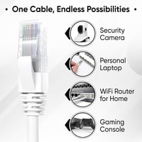 Mr. Tronic 15 méteres Cat6 Ethernet kábel, fehér, gyors internethez 7