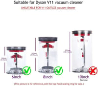 Dyson V10 Porszívó Porfogó Fedél Szett Tömítőgyűrűvel és Csavarhúzóval 6