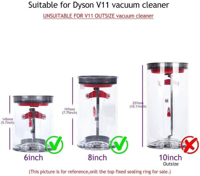 Dyson V10 Porszívó Porfogó Fedél Szett Tömítőgyűrűvel és Csavarhúzóval