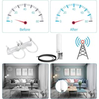 4G LTE Antenna Nagy Hatótávolságú Kültéri Antenna 10-12dBi Erősítéssel SMA Csatlakozóval Netgear Nighthawk M1 MR1100 TP-LINK HUAWEI 4G LTE Routerhez 7