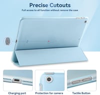 4UBonLife iPad 9.7 hüvely 5./6. generáció 2017/2018 - könnyű, vékony kemény védőtok világoskék - lightblue 4