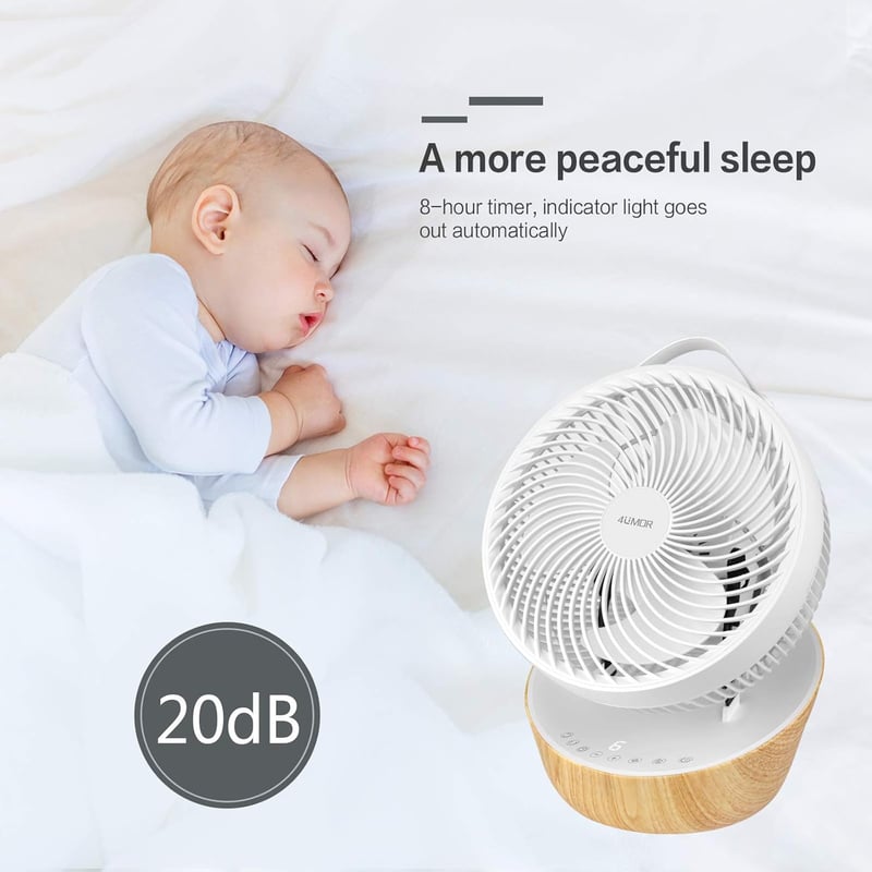 4UMOR Csendes Asztali Ventilátor 20dB 12 Fokozat 8H Timer 30m² Fehér