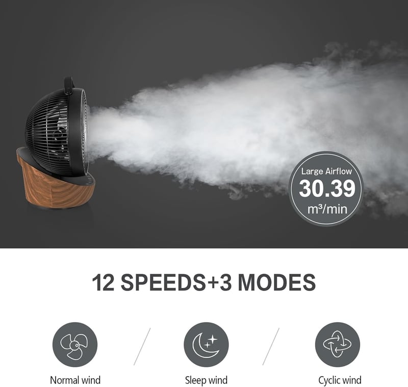 4UMOR Csendes Asztali Ventilátor 20dB 12 Fokozat 8H Timer 30m² Hálószoba Iroda