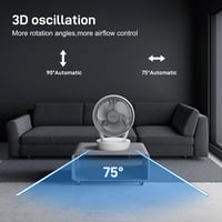 4UMOR Csendes Asztali Ventilátor 20dB, 8 Sebességgel, Időzítővel és Légkeringető Funkcióval - White, Modern and compact 6